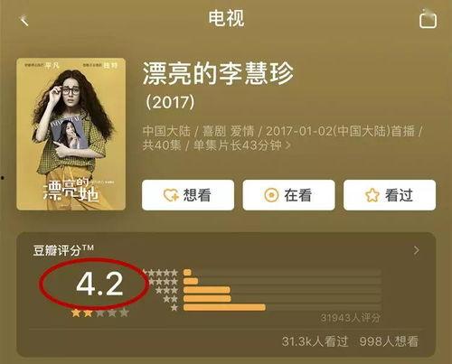 娱乐吃瓜君流量